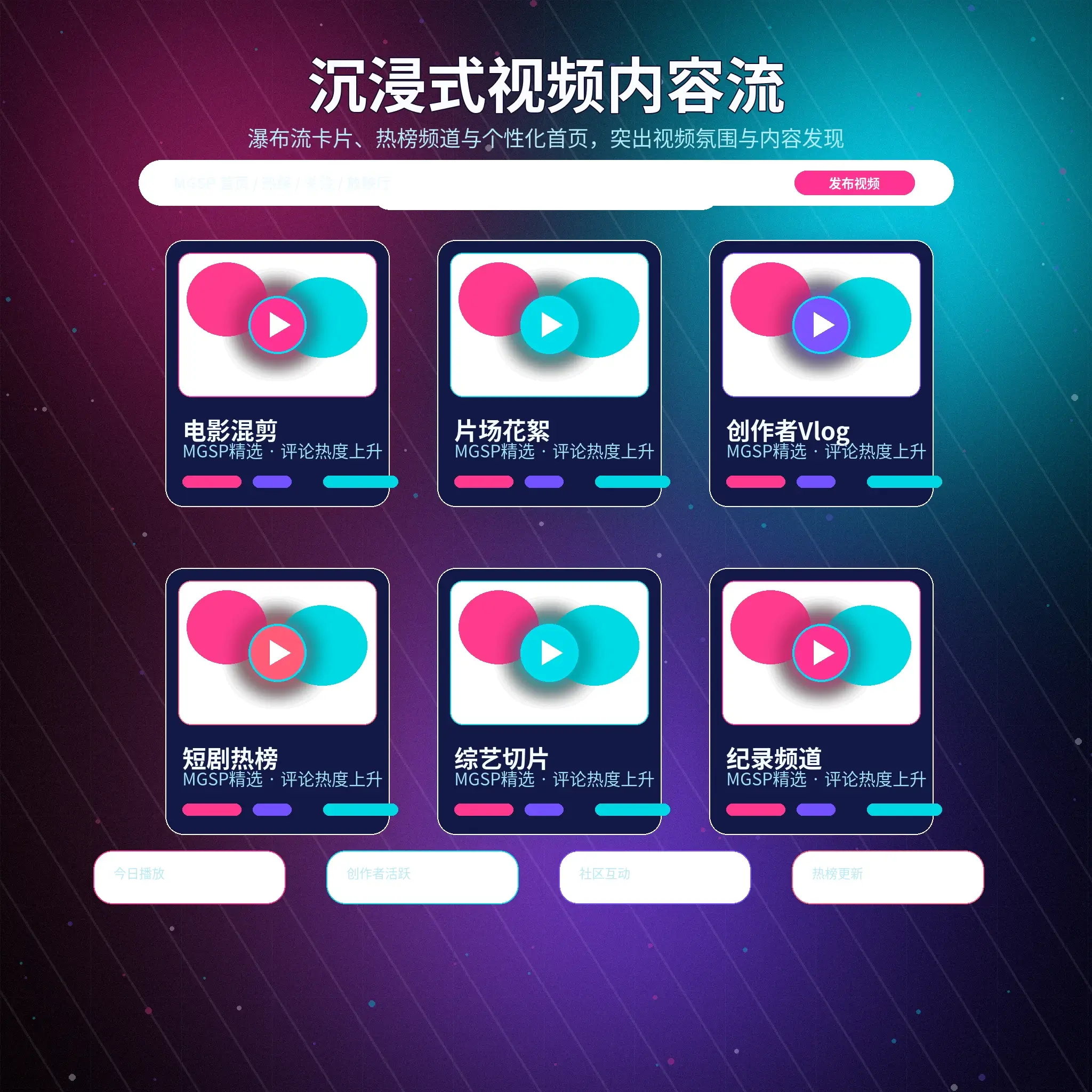 蘑菇视频影像动态